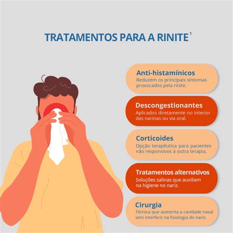 rinite tratamento-1